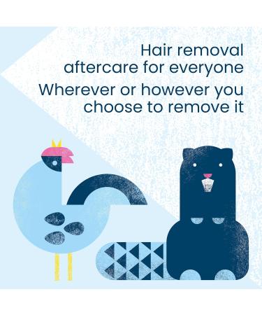 (nkd) Post Hair Removal Cleansing Wash - Intimate Wash for Refreshed and Revitalised Skin - Cleansing Wash for Shaving or Waxing - for Pubic Area & All Over -250ml - Buy Online on GoSupps.com