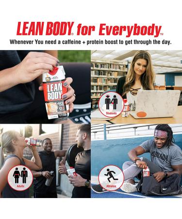 LABRADA Caf Mocha Protein Shake - 240mg Caffeine, 40g Protein, Whey Blend, Gluten Free, 0 Sugar - 12 Pack, 17 Fl Oz Each - Buy Online on GoSupps.com