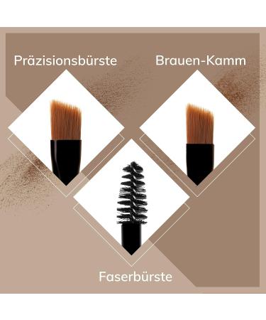 Buy Manhattan Brow'tstic Eyebrow Kit - Blondy Brow 001 - Eyebrow Wax & Powder Set for Perfectly Shaped Eyebrows - International Shipping Available - Buy Online on GoSupps.com