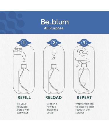 All-Purpose Cleaning Kit | Eco-Friendly Family-Safe Cleaner | 16.9 oz Reusable Bottle & 3 Effervescent Tablets for Home & Kitchen - Buy Online on GoSupps.com
