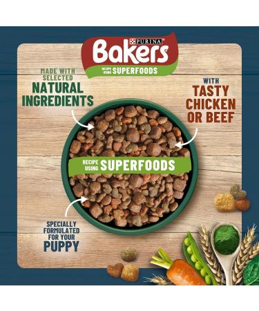 Bakers Puppy Chicken and Veg Dog Food 2.85kg (Pack of 4) - Buy Online on GoSupps.com
