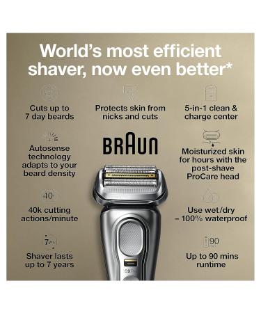 Buy Braun Series 9 Pro 9487cc Electric Razor for Men - Wet & Dry Rechargeable Shaver with Clean & Charge Station | International Shipping - Buy Online on GoSupps.com