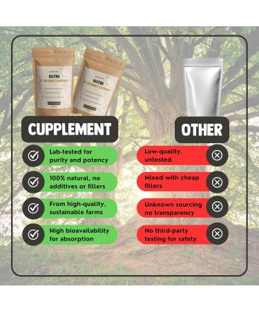 Organic Rutin Capsules - 60 Count 500 MG - Dietary Supplement & Superfood for Optimal Health - Buy Online on GoSupps.com