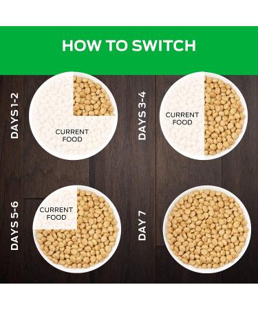 Purina Pro Plan Veterinary HA Hydrolyzed Feline Formula Dry Cat Food - 8 lb Bag - Buy Online on GoSupps.com