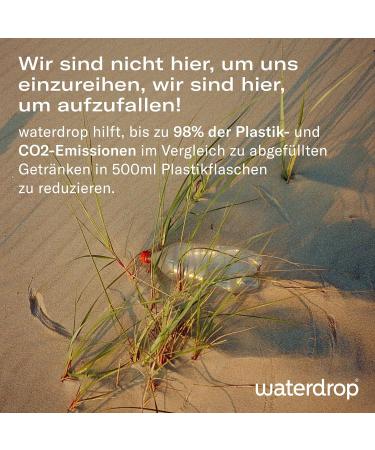 Waterdrop Microdrink Refresh Set - Zero Calorie Cola Focus & Nero Drops Flavorful Water Enhancer - 36 Cubes for a Tasteful Experience - Buy Online on GoSupps.com