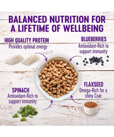 Wellness Complete Health Dry Dog Food - Grains, Real Meat | All Breeds, Adult Dogs - Whitefish & Sweet Potato, 15 lb - Buy Online on GoSupps.com