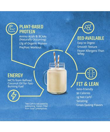 Active Preworkout Hydration Blend & Vanilla Organic Plant Based Protein Powder Set | Bundle & Save | Non-GMO Soy Dairy Filler & Gluten Free (32 Servings Protein 30 Servings Blue Rasp Pre Workout) - Buy Online on GoSupps.com
