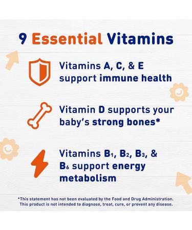 Enfamil Poly-Vi-Sol Bundle: Liquid Multivitamin Supplements for Infants & Toddlers 2x50 mL Dropper Bottle - Buy Online on GoSupps.com