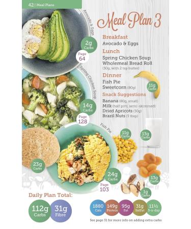 Carbs & Cals Gestational Diabetes: 100 Recipes Designed by Diabetes Specialist Dietitians - Buy Online on GoSupps.com