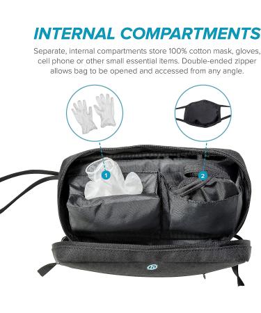 HurryCane Hurryshield PPE Kit | Black | For Air Travel & Everyday Use - Buy Online on GoSupps.com