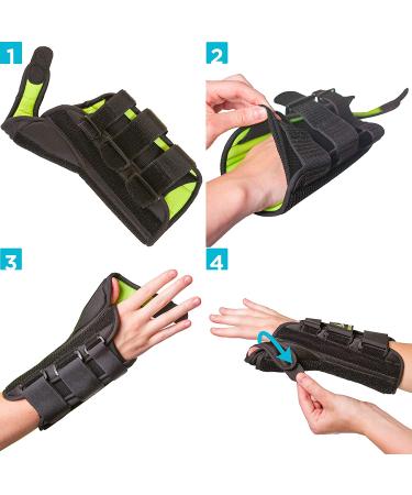 Thumb & Wrist Spica Splint for De Quervain's Tenosynovitis, Tendonitis, Arthritis & Sprains - Small Left Hand Brace - Buy Online on GoSupps.com