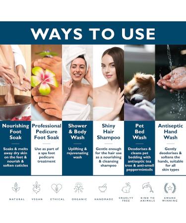 Organic Peppermint Foot Soak for Dry, Cracked Heels - Vegan Formula with Foaming Action & Lockable Pump - Buy Online on GoSupps.com