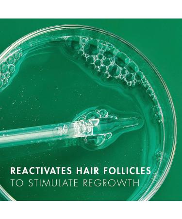 Nexxus Minoxidil Topical Solution 2% - Effective Hair Regrowth Treatment 2 oz | International Shipping - Buy Online on GoSupps.com