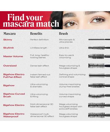 Annabelle Bigshow Mascara Black Ultra-Volumizing and Dramatic Look Clump-Free Brush Cruelty-Free Hypoallergenic 10 mL - Buy Online on GoSupps.com