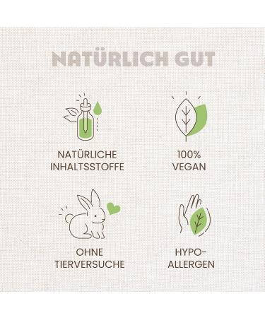 Body Glide Anti-Chafe Stick - Long-Lasting Wound Protection & Blister Prevention (22g) | Waterproof & Clean Application | Ideal for Athletes - Buy Online on GoSupps.com