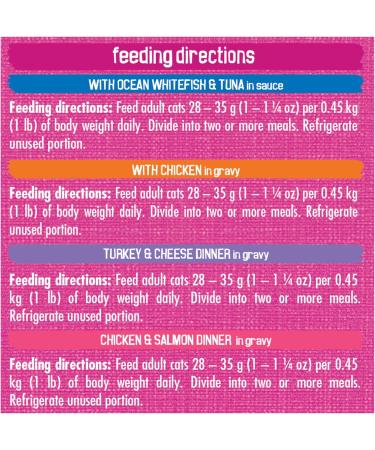 Friskies Shredded Wet Cat Food Poultry & Fish Combo Variety Pack 4 Flavours - 156 g Can (32 Pack) - Buy Online on GoSupps.com
