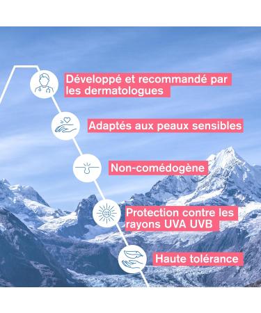 Uriage Roseliane Cr me Hydratante Visage Anti-Rougeurs SPF30 - Extraits de Ginseng Algues - Couvre les Rougeurs Action Apaisante Longue Dur e - Parfum Floral - Peau Sensible - Non Com dog ne - 40ml - Buy Online on GoSupps.com