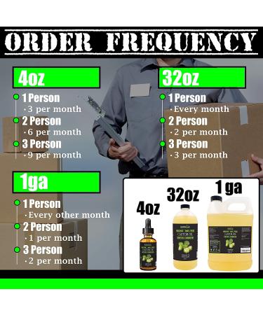 GreenIVe 100% Pure Cold Pressed Castor Oil - Hexane Free, 32 oz - Available Exclusively on Amazon - Buy Online on GoSupps.com