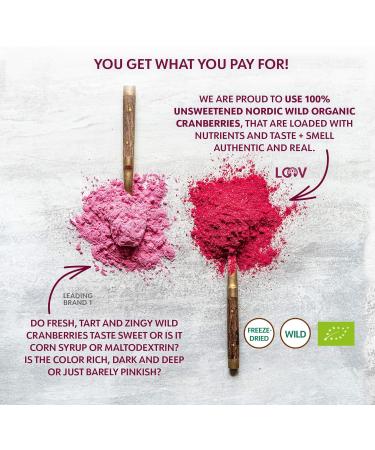  LOOV LOOV 100% Organic Wild Cranberry Powder - Nordic Freeze-Dried Powder from Unsweetened Cranberries - 91g - No Added Sugar - Buy Online on GoSupps.com