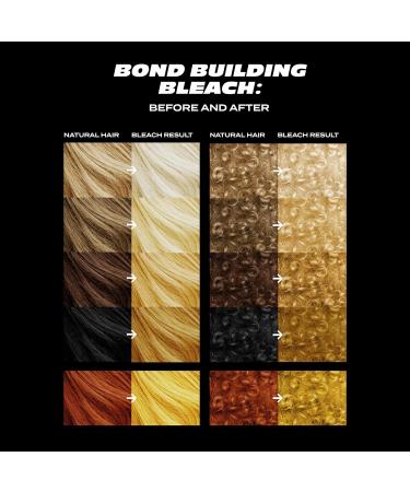 BOND BUILDING BLEACH KIT - Buy Online on GoSupps.com