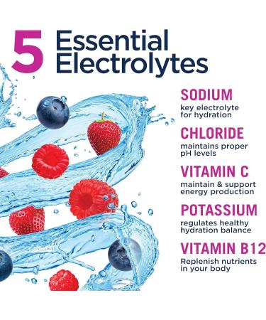 Vitamin Hydrate Electrolyte Powder Mix - Super Hydration Boost Stamina & Fight Fatigue | Sugar-Free Berry Splash - 10 Stick Packs - Buy Online on GoSupps.com