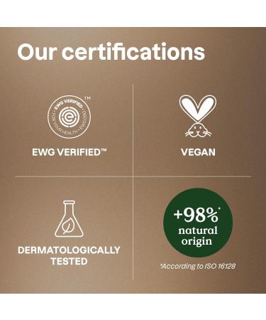 ATTITUDE 2-in-1 Body Wash and Hair Shampoo EWG Verified Shower Gel Dermatologically Tested Made with Naturally Derived Ingredients Vegan Personal Care Bergamot and Ylang Ylang 67.6 Fl Oz Bergamot & Ylang Ylang 67.6 Fl  - Buy Online on GoSupps.com