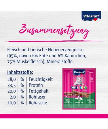 Vita Power Cat Stick Classic - Meaty Mini Snack with Duck & Rabbit - 6 Pieces Pack | Premium Cat Treats for International Shipping - Buy Online on GoSupps.com