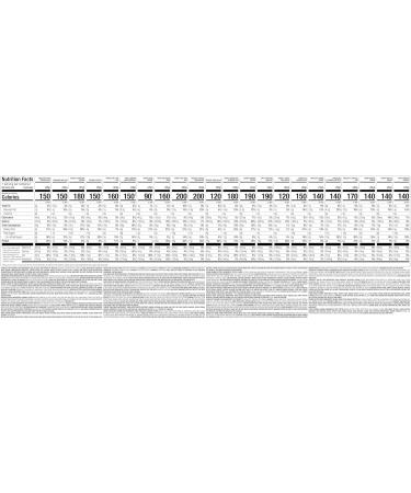 Nutrisystem 14 Day Flex Kit - Ready-to-Go Breakfasts Lunches & Snacks | 42 Servings - International Shipping Available - Buy Online on GoSupps.com