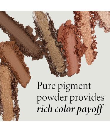 Laura Geller New York Copper & Khaki Eyeshadow Palette - 14 Pigmented Shades | Blendable for Natural Look - Buy Online on GoSupps.com
