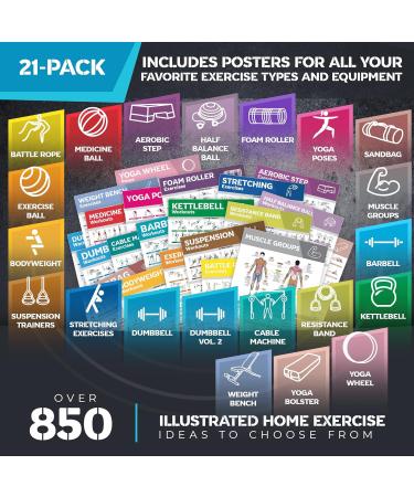 Laminated 21-PACK Workout Poster Set for Home Gym - Dumbbell, Yoga, Resistance Band, Kettlebell Exercises & More - Fitness Chart Bundle - Buy Online on GoSupps.com