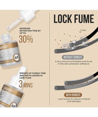 LASHVIEW Lash Bonder 20ml-Aloe | Eyelash Extension Sealant for Longer Retention | Water & Oil Proof | Low Irritation | Increase Lash Retention by up to 30% - Buy Online on GoSupps.com