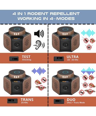 FINEFIX 360 Ultrasonic Mice Repellent - Safe Indoor Rodent Control for House, Garage, Attic, RV, Apartment - Human & Pet Friendly - Buy Online on GoSupps.com