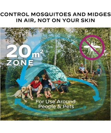 Buy Thermacell Handheld Device - Olive Green - One Size | Best Portable Mosquito Repellent for International Shipping - Buy Online on GoSupps.com
