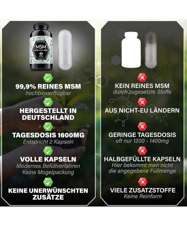 Buy 365 High-Dose MSM Sulfur Capsules | 99.9% Pure Vegan Made in Germany | Opti Nature Since 1997 - Buy Online on GoSupps.com