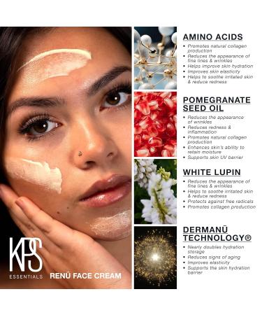 KPS Essentials Ren Face Cream - Hydrating Anti-Aging Moisturizer for Normal to Dry Skin Wrinkle Smoothing with Echinacea Myrrh & Argan Oil - 1 oz - Buy Online on GoSupps.com