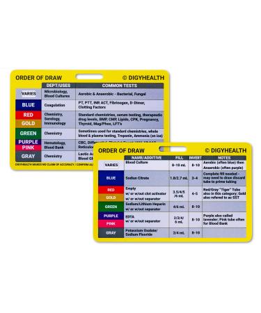 Order of Draw Badge Card for Phlebotomy  Horizontal Order of Blood Draw Card for Nurses Nursing Clinicians and RN Students  Phlebotomy Draw Order Cheat Sheet  Durable and Reliable