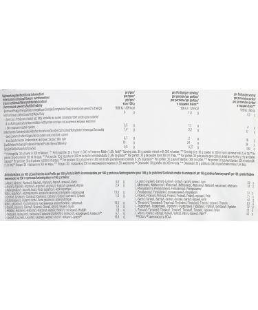 Weider Gold Whey Bag Double Pack (2 x 500g) Vanilla - Premium 1kg Protein for Muscle Building International Shipping Available - Buy Online on GoSupps.com