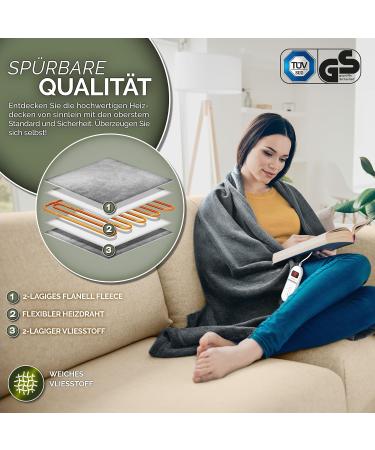 Sinnlein Heating Ceiling - T V S d GS Checked 200x180cm | Electric Thermal Ceiling with Timer 9 Temp Levels & Washable | Cuddly Blanket in Gray - Buy Online on GoSupps.com