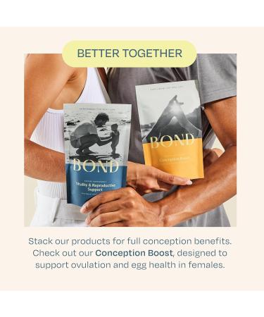 BOND Vitality - All-in-One Male Fertility Supplement - Conception for Him Fertility Supplements for Men Male Wellness Supplement - CoQ10 Vitamins B12 C D & E Catalase Selenium - 120 Capsules - Buy Online on GoSupps.com