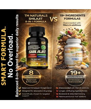 Shilajit Capsules Extra Strength | Himalayan Shilajit with Ashwagandha Rhodiola & Panax Ginseng | 8-in-1 Fulvic Acid Mineral Complex | Energy & Vitality Support | 60 Veggie Capsules - Buy Online on GoSupps.com