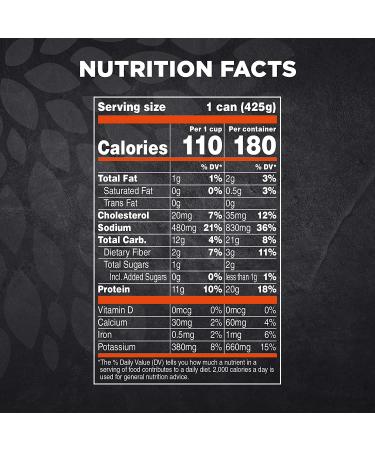 Healthy Choice Chicken & Wild Rice Soup  15 Oz (Pack Of 12) Chicken with Rice Soup - Buy Online on GoSupps.com