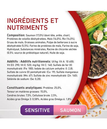 PURINA ONE Medium/Maxi 10 kg | Adults | Sensitive | Rich Salmon Dog Food | 2.5kg Bag - Buy Online on GoSupps.com