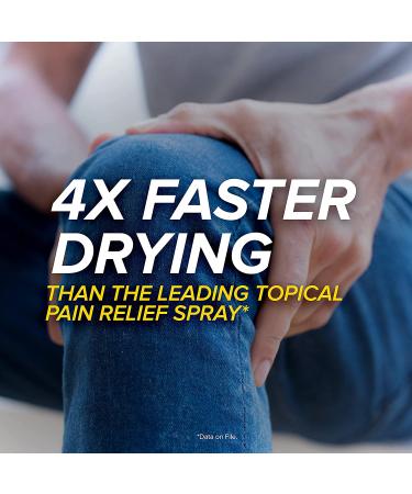 AleveX Pain Relieving Spray 3.2oz - Fast Acting & Fast Drying for Targeted Pain Relief - Buy Online on GoSupps.com