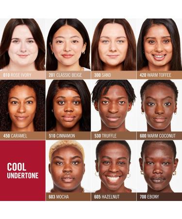 Rimmel Lasting Finish 35HR Foundation in 410 Latte - Buy Online on GoSupps.com