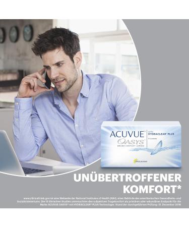 Acuvue Oasys for Astigmatism - 2-Week Contact Lenses (-2.5 dpt Cyl -1.25 BC 8.6) | UV & Drying Protection | Comfortable 6-Pack - Buy Online on GoSupps.com