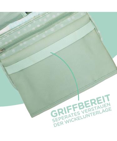 Jubi Mint Dots Diaper Bag with Changing Mat - Compact & Spacious On-the-Go Baby Bag - Buy Online on GoSupps.com