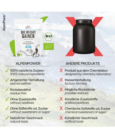 AlpenPower BIO Mass Gainer Nature 1kg - 100% natural ingredients and no additives - High-quality protein and carbohydrate blend - For muscle building - Buy Online on GoSupps.com