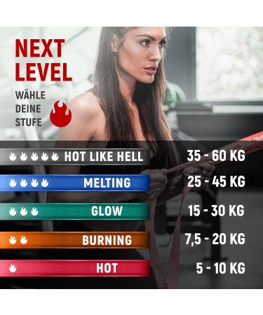 Neo-Olympus Long Fitness Bands Set - Washable Resistance Bands & E-book for Strength Training Gymnastics and Workout - 5-Series Fabric Resistance Tapes - Buy Online on GoSupps.com