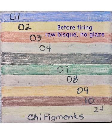ChiPigments Underglaze Pencils Set of 10 | Most Popular Colors for Fused Glass & Ceramic Projects - Buy Online on GoSupps.com