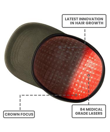 Capillus FOCAL CROWN Laser Hair Growth Cap for Men | FDA Cleared for Crown Hair Growth - Buy Online on GoSupps.com